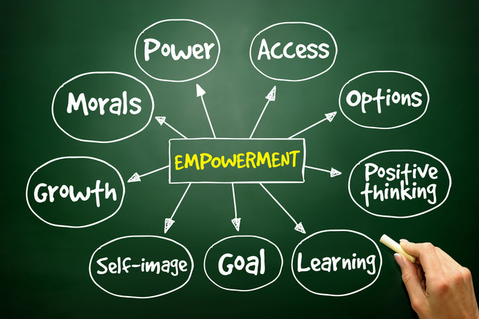 Empowerment & Power